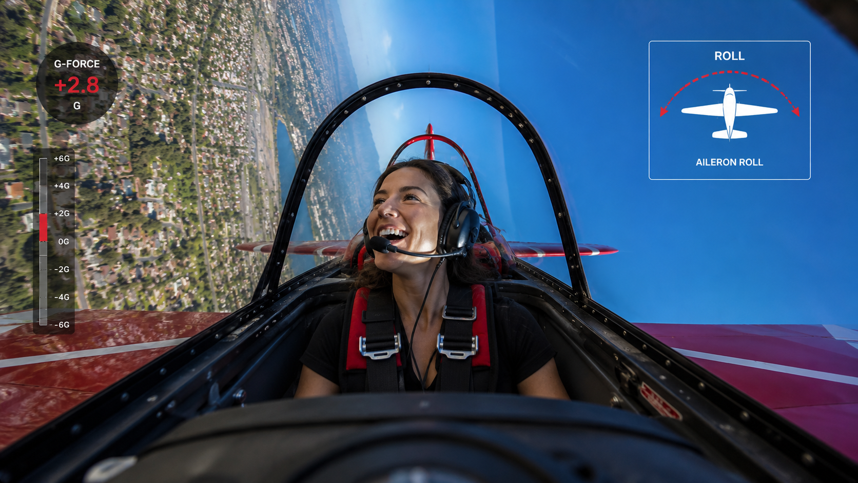 Pilot experiencing an aerobatic flight from the cockpit